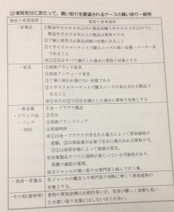 知っていますか？売れるものと売れないもの。