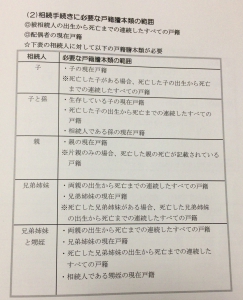 相続手続きに必要な書類とは？